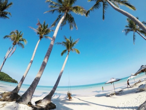 The coordinates of safe tourist destinations in the latest Corona season?